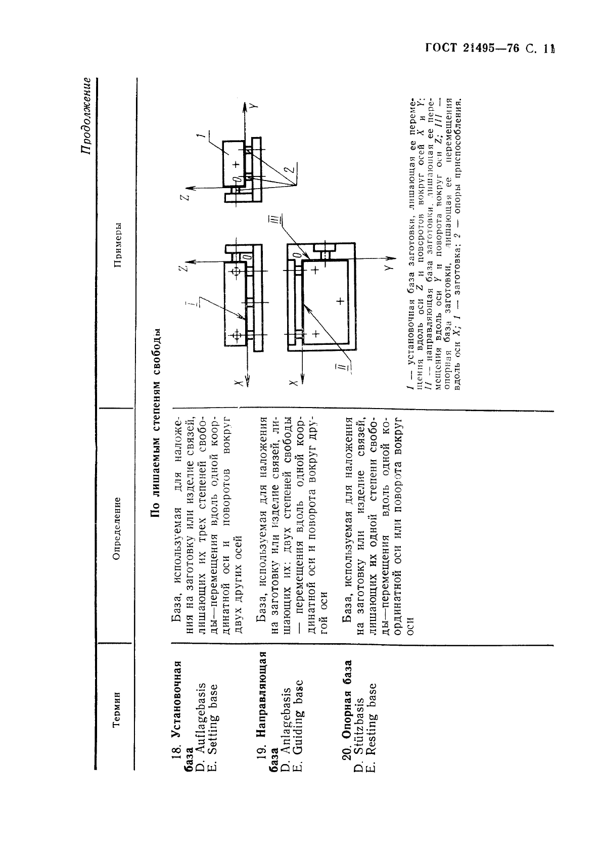 Схема базирования по гост 21495 76