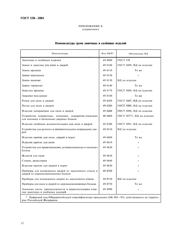 Гост образцы эталоны