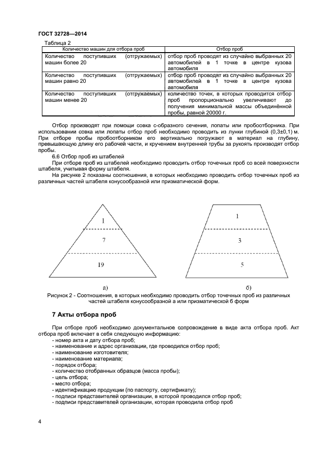 Отбор проб песка