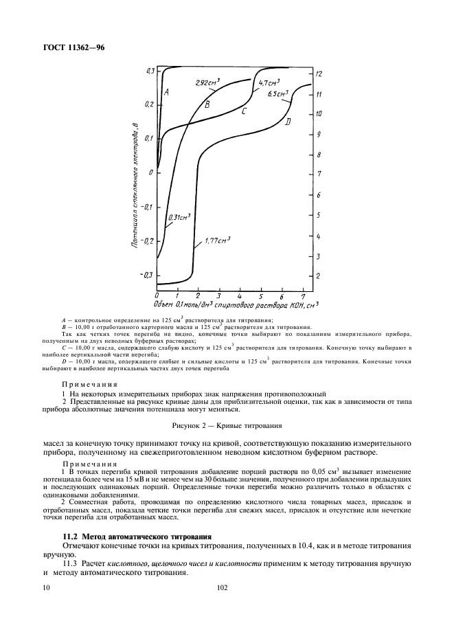 Метод кислотного числа. ГОСТ 11362 кислотное число. ГОСТ 11362-96. ГОСТ щелочное число. ГОСТ 11362 щелочное число