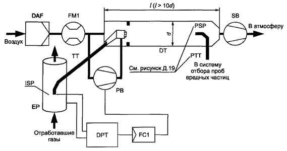 ��������: �10