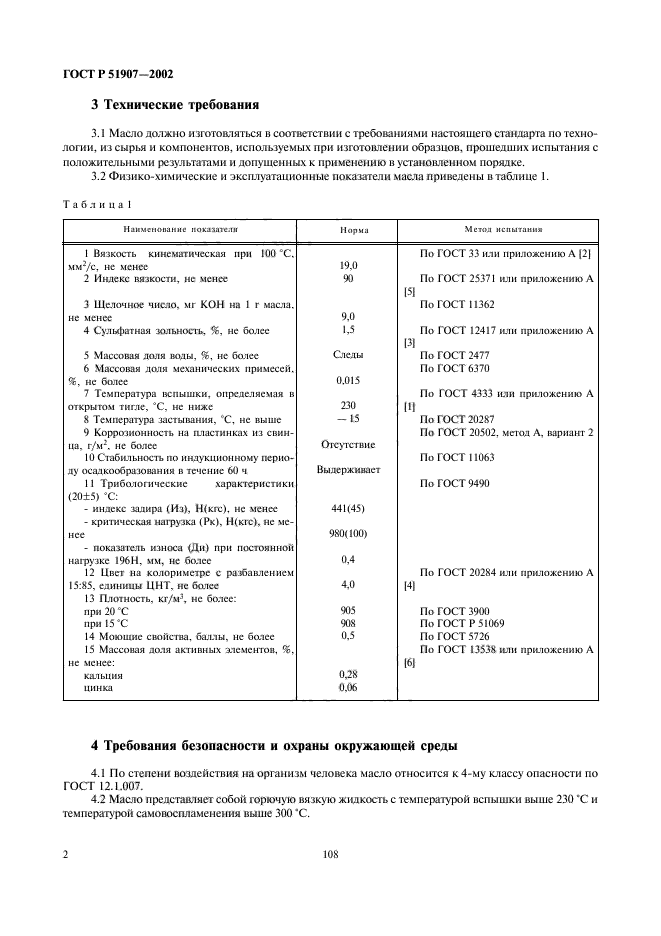 Масло м20г2сд характеристики. Технические условия масла.