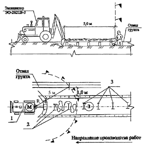 Инструкция