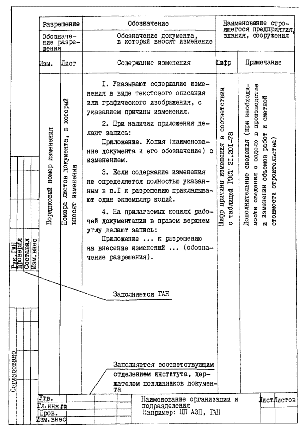 Лист авторского надзора оформление чертежей