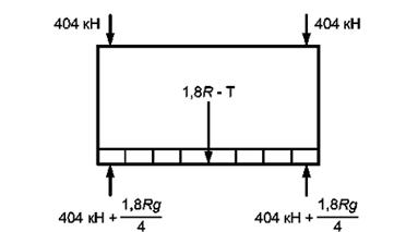 ��������: iii