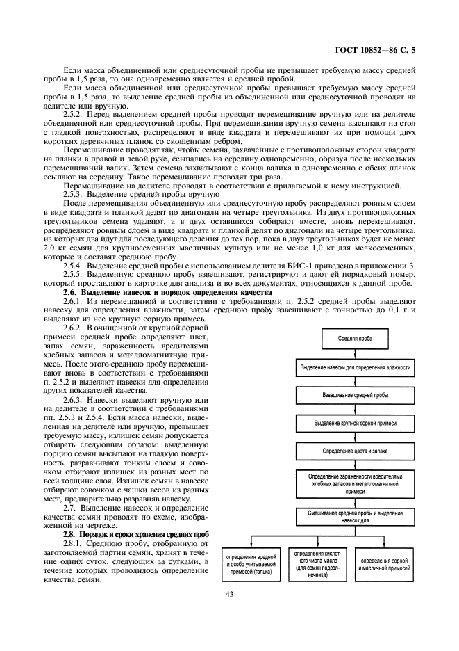 Методы отбора проб семян