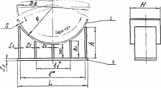 Опоры горизонтальных сосудов и аппаратов. Конструкция - технические ...