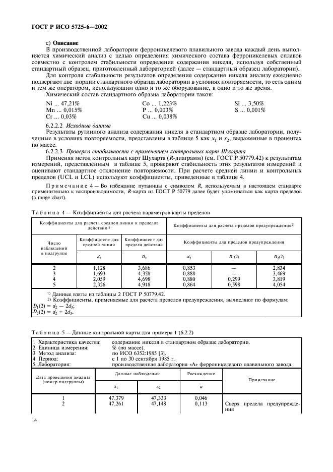 Мерило стандарт образец 6