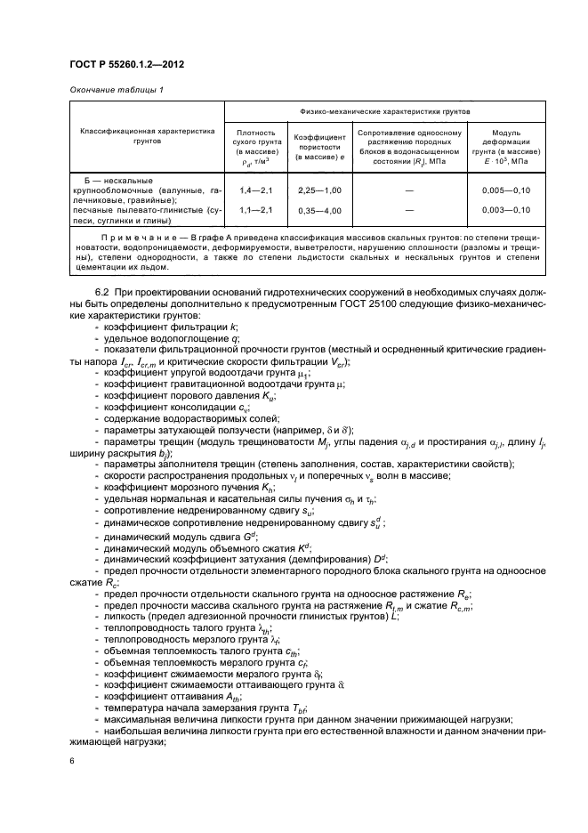 Скальные грунты определение. Коэффициент фильтрации глинистых грунтов. Коэффициент фильтрации скальных грунтов. Коэффициент фильтрации глинистых грунтов таблица.