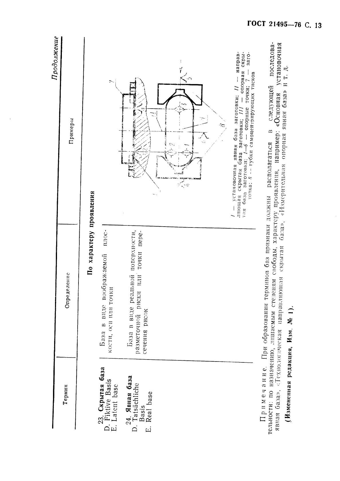 Схема базирования по гост 21495 76