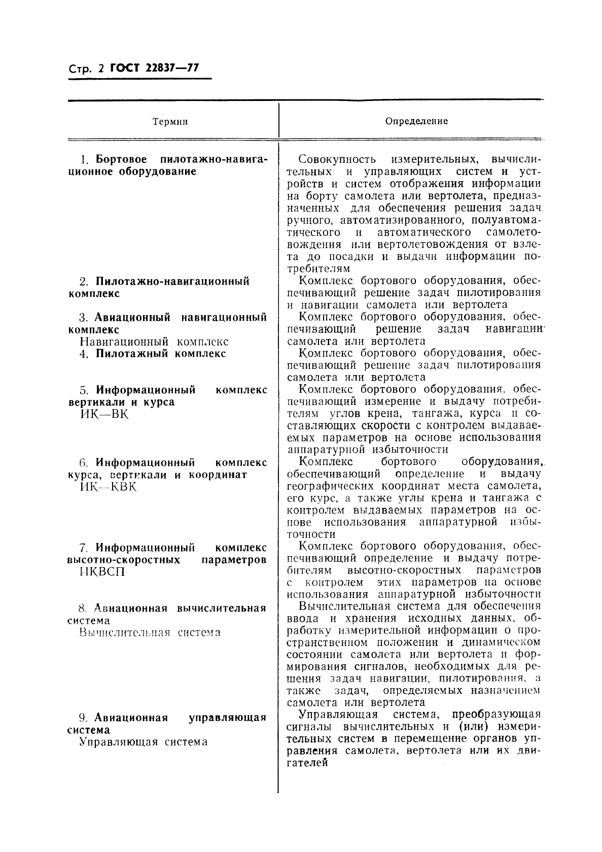 Терминология авиации. Ножевые термины и определения.