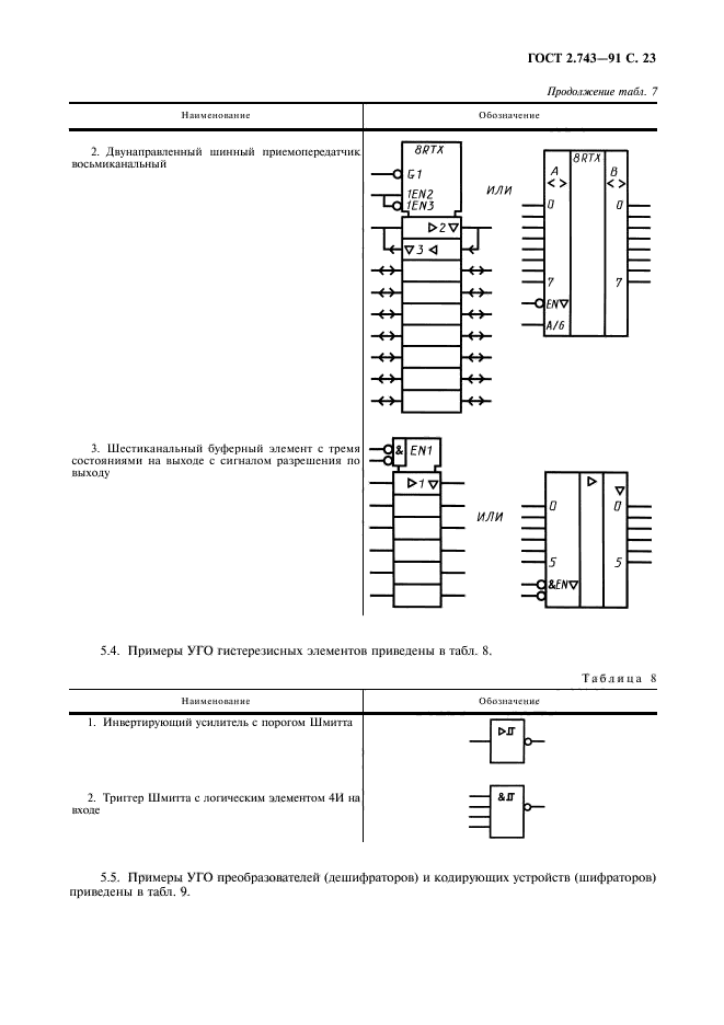 Микросхема гост на схеме