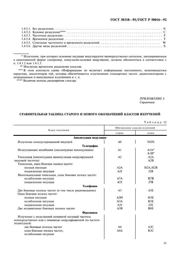 Класс излучения. Классы излучения РЭС расшифровка. Класс излучения радиостанций расшифровка. Класс излучения 16k0f3e ширина полосы излучения передатчика. Обозначение классов излучения.