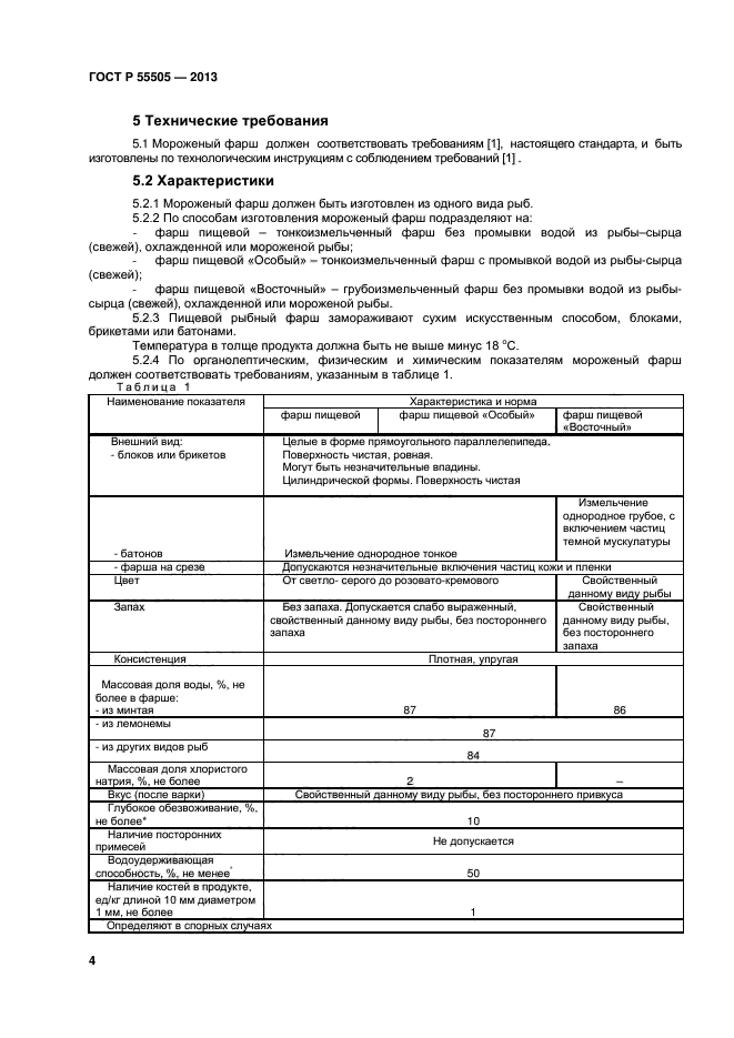 Спецификация на рыбу мороженую.