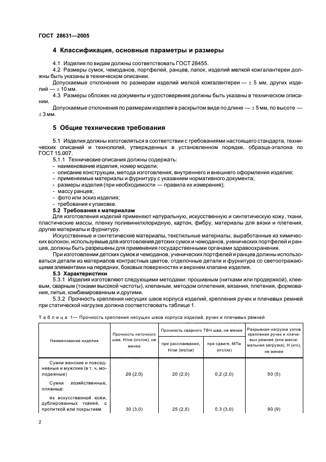 Настоящий стандарт. Портфель ГОСТ 28631-2005. Сумка ГОСТ 28631-2005тр. Сумка хозяйственная 2316982003134 ГОСТ 28631-2005. Сумка ГОСТ 28631-90.