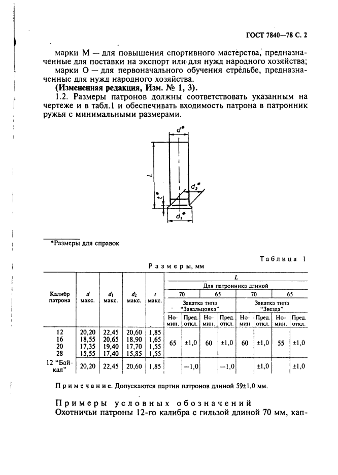 Чертежи патрона 12 калибра