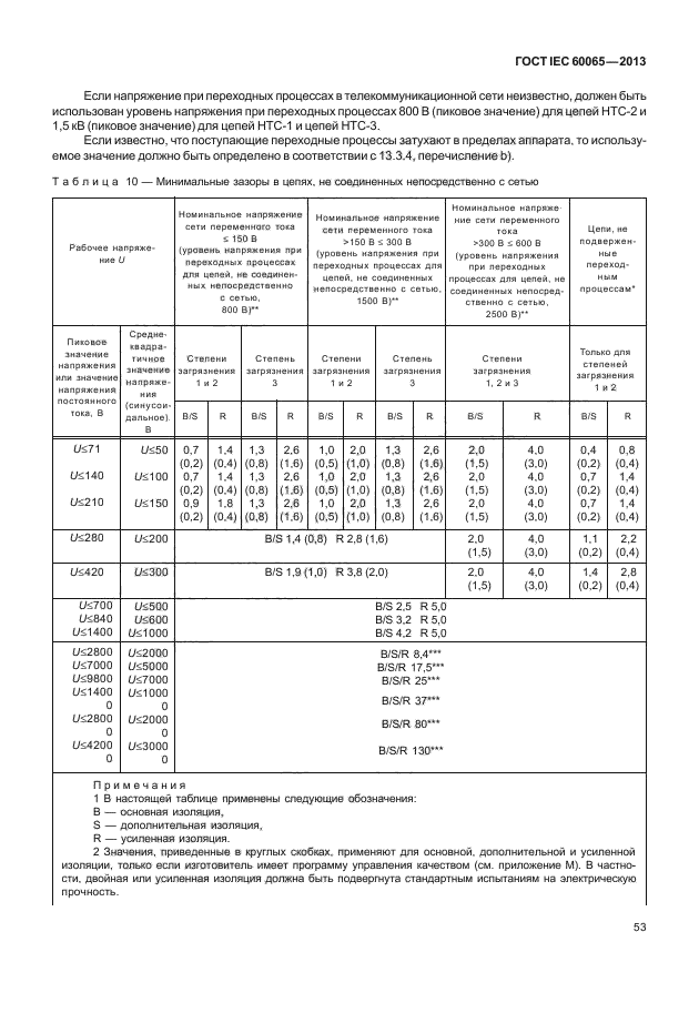 Мэк 60065. Iec 60065-2013. is616iec 60065.