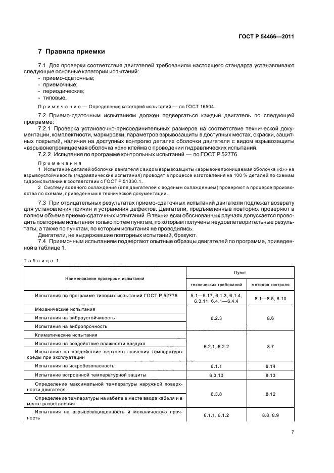 Приемо сдаточные испытания