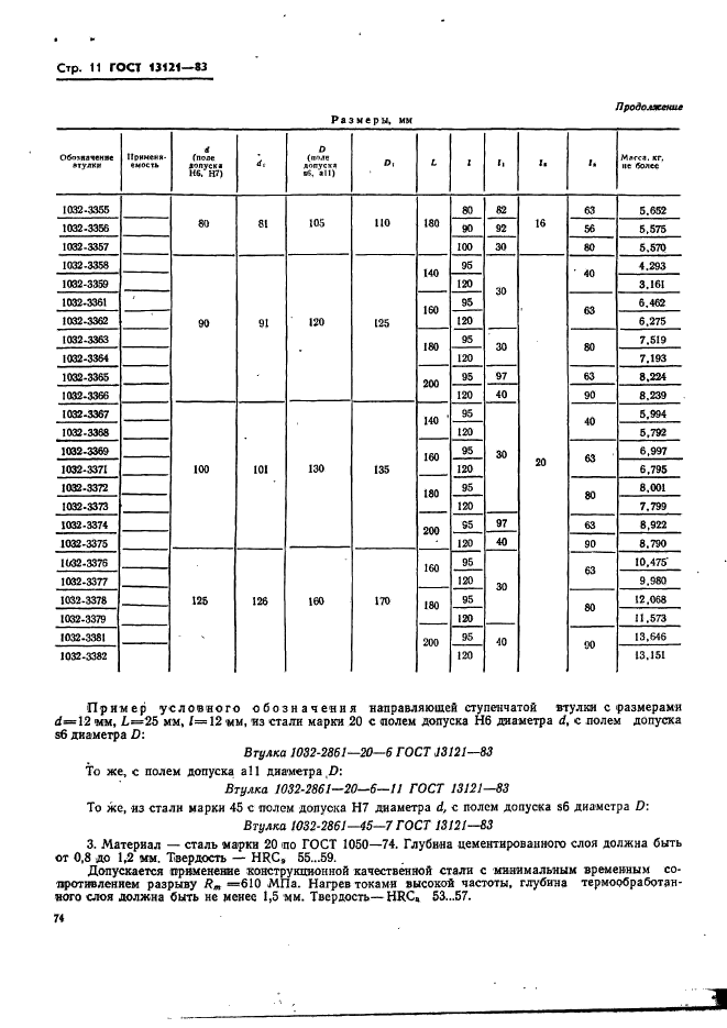 Размеры стали. Втулки для штампов ГОСТ 13121. Втулки направляющие для штампов ГОСТ 13121-83. Втулка ГОСТ 13122-75. Втулка ГОСТ 13121-83 для штампов.