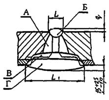 ��������: ��������: ��������: 1