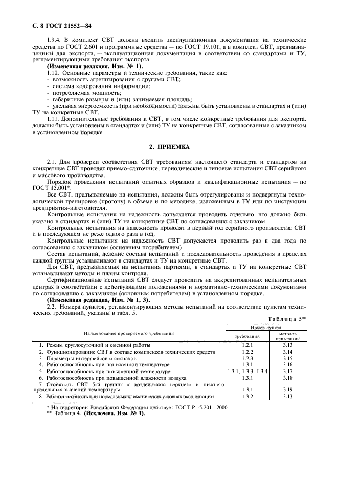 Требования к средствам испытаний. ГОСТ 21552. Методика испытаний ГОСТ. Обозначение методики приемочных испытаний. Последовательность испытаний ГОСТ.