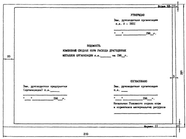 Технологический лист проекта