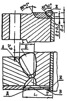 ��������: ��������: ��������: 1