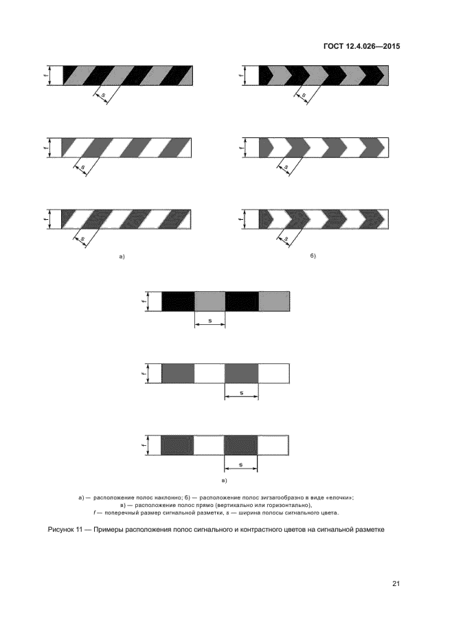 Знаки сигнальной разметки. Сигнальная лента ГОСТ 12.4.026-2015. 12.4.026-2015 Цвета сигнальные знаки безопасности и разметка сигнальная. Сигнальная разметка ГОСТ 12.4.026. ГОСТ 026 цвета сигнальные.