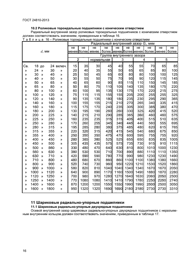 Таблица упорных подшипников. Подшипник радиальный шариковый двухрядный таблица размеров. Таблица радиально упорных роликовых подшипников. Радиальный зазор в подшипниках качения таблица. Таблица размеров подшипников роликовых конических двухрядных.