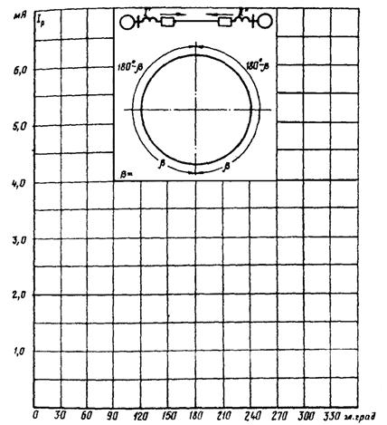 ��������: ris_77