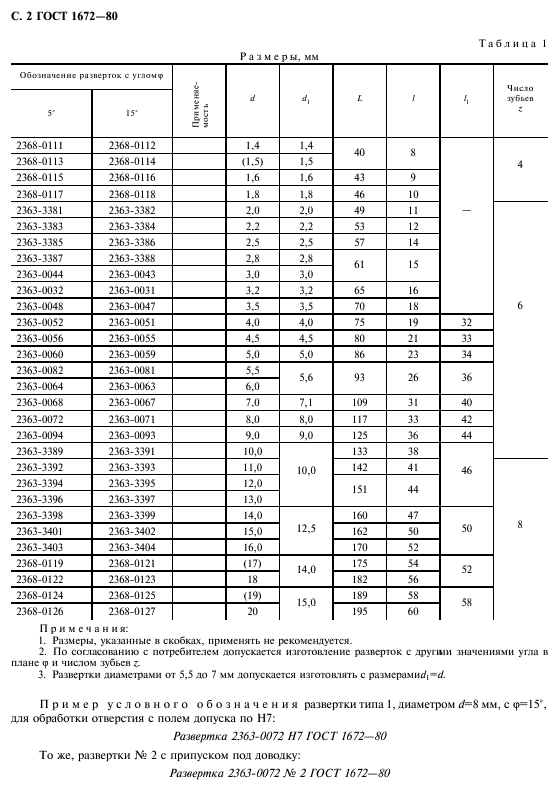 Гост 1672 2016. Диаметры отверстий под развертку ГОСТ. Развертка ГОСТ 1672-80. Допуск h7 развертка. Развертка диаметр 10 ГОСТ.