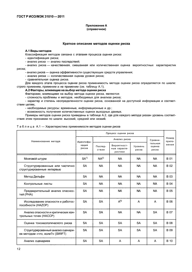 Р исо мэк 31010 2011