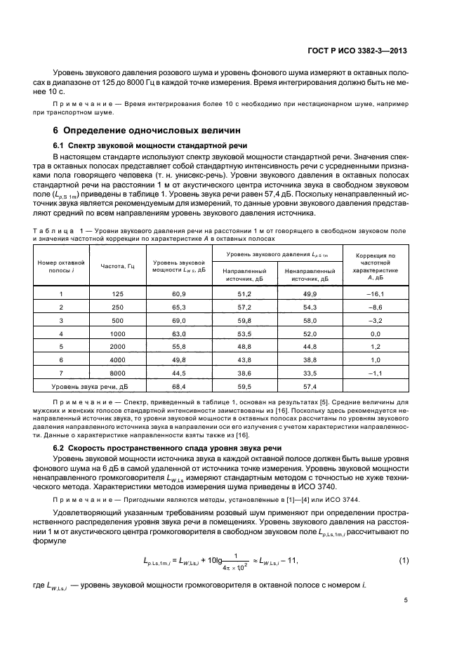 Интенсивность речи