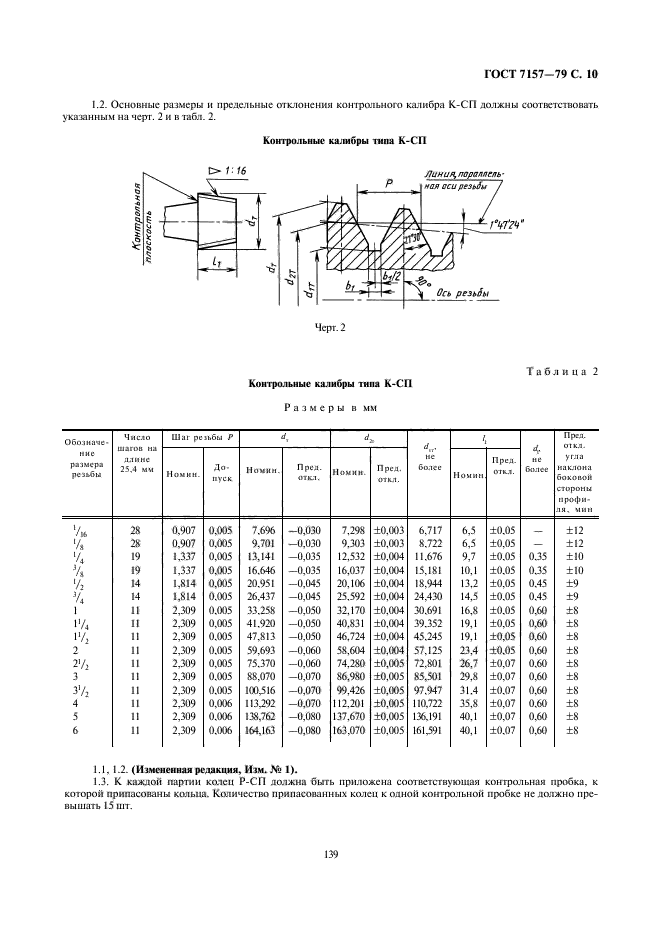 Основные размеры. Калибры ГОСТ 7157-79 для трубной. Резьбовой Калибр для конической резьбы r5. Контроль конической трубной резьбы Калибр. Калибр пробка для конической резьбы ГОСТ.