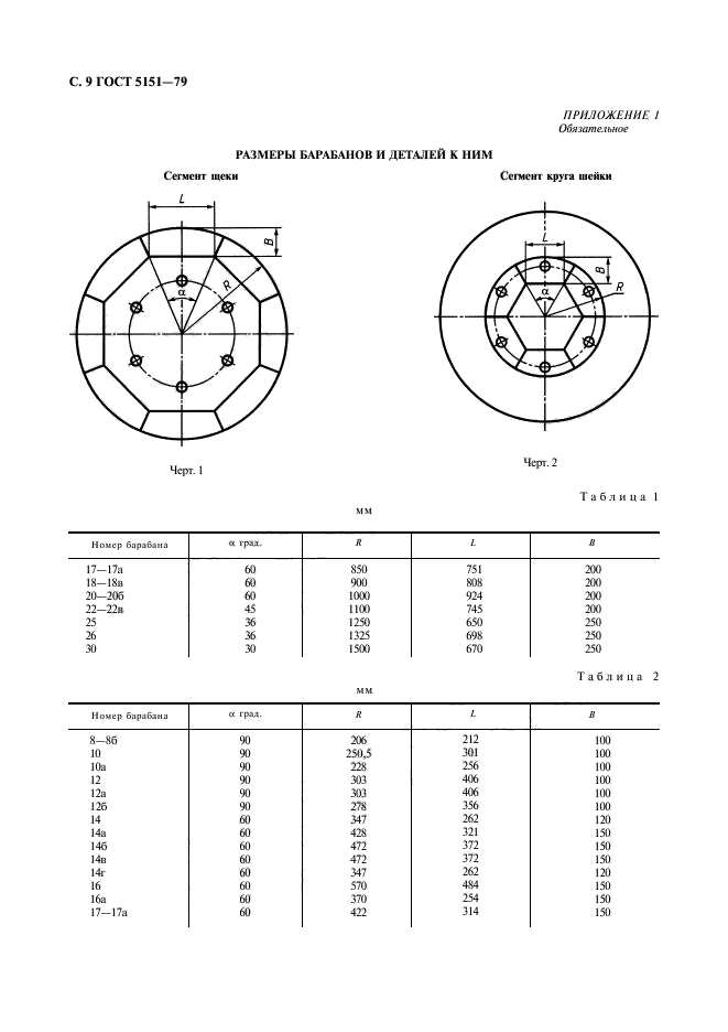 Барабан 14 размеры. Кабельный барабан 5151-79.