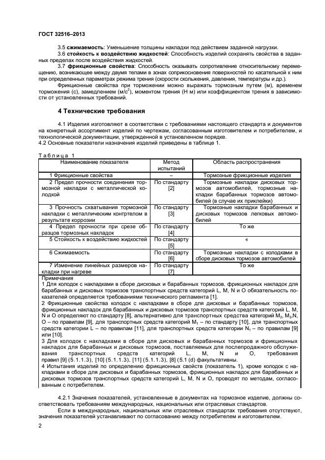 Требования к тормозной системе автомобиля. Технические требования к тормозному диску.