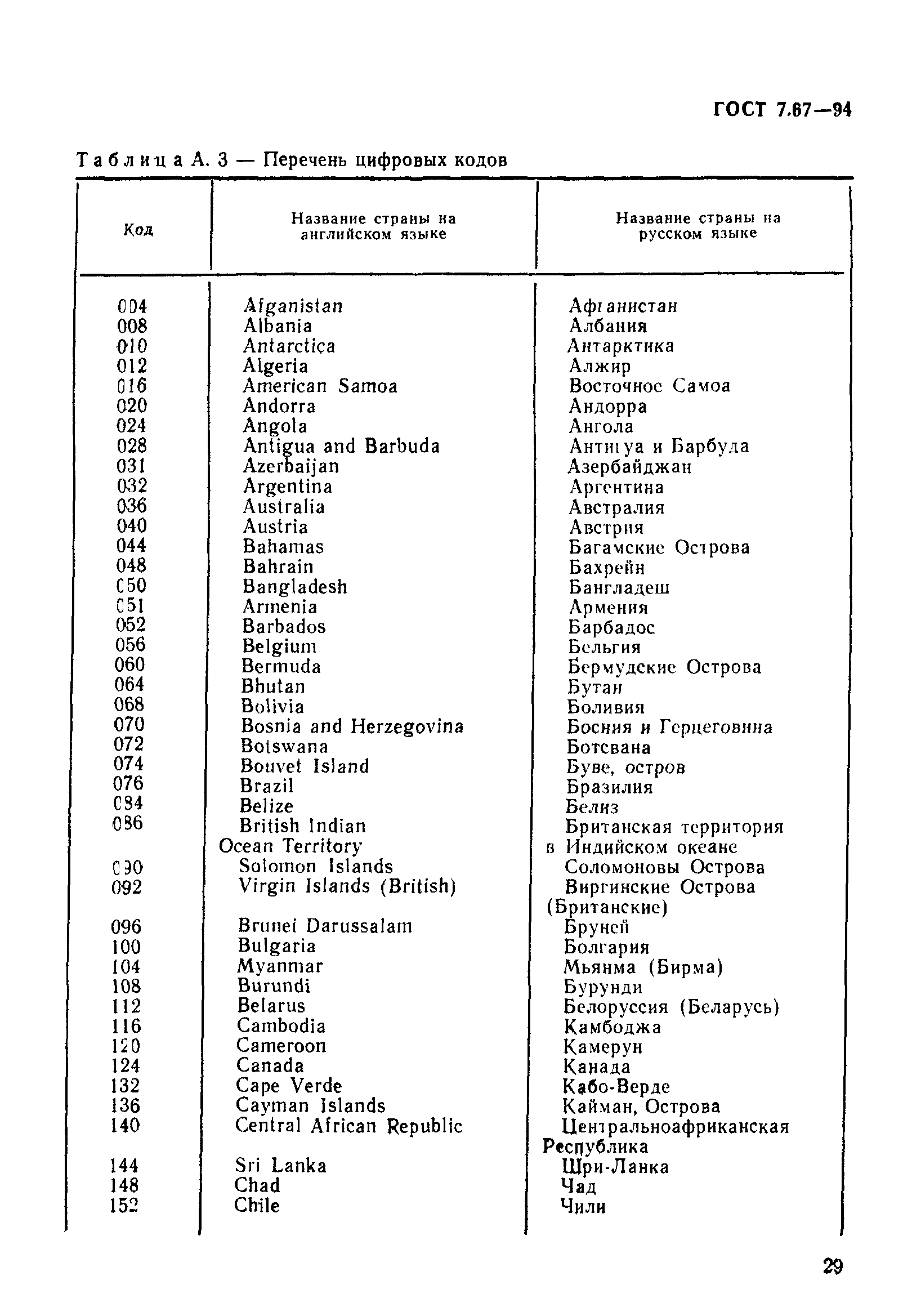 Список гостов