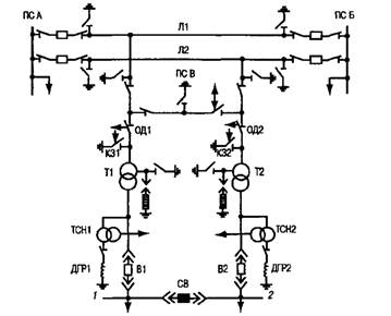 Схема двухтрансформаторной подстанции с первичным напряжением 35 кв