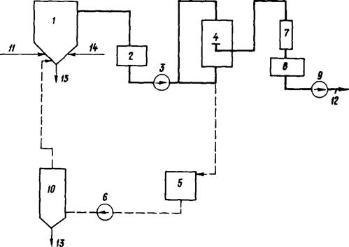 ��������: ���5