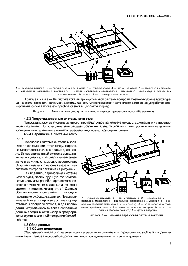 Диагностика машины город бор