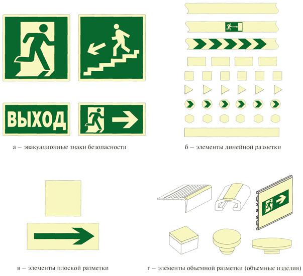 ��������: ���4