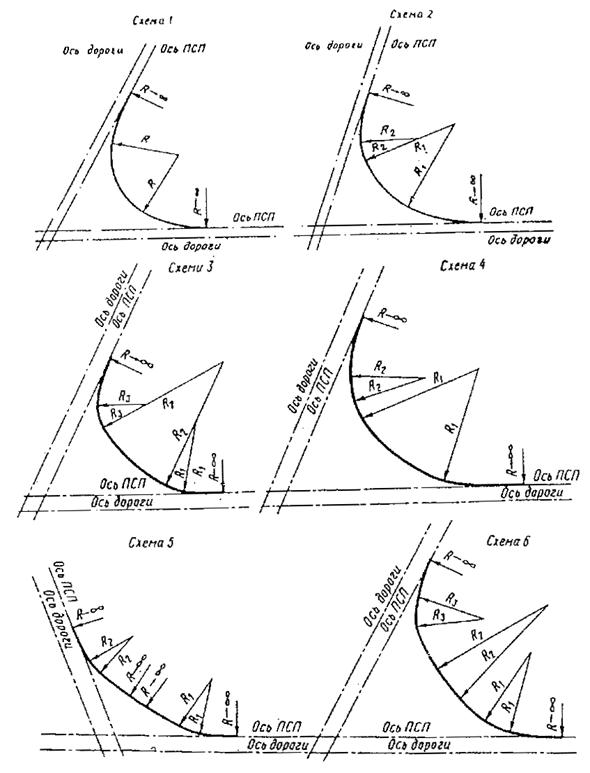 ��������: ��������: 994