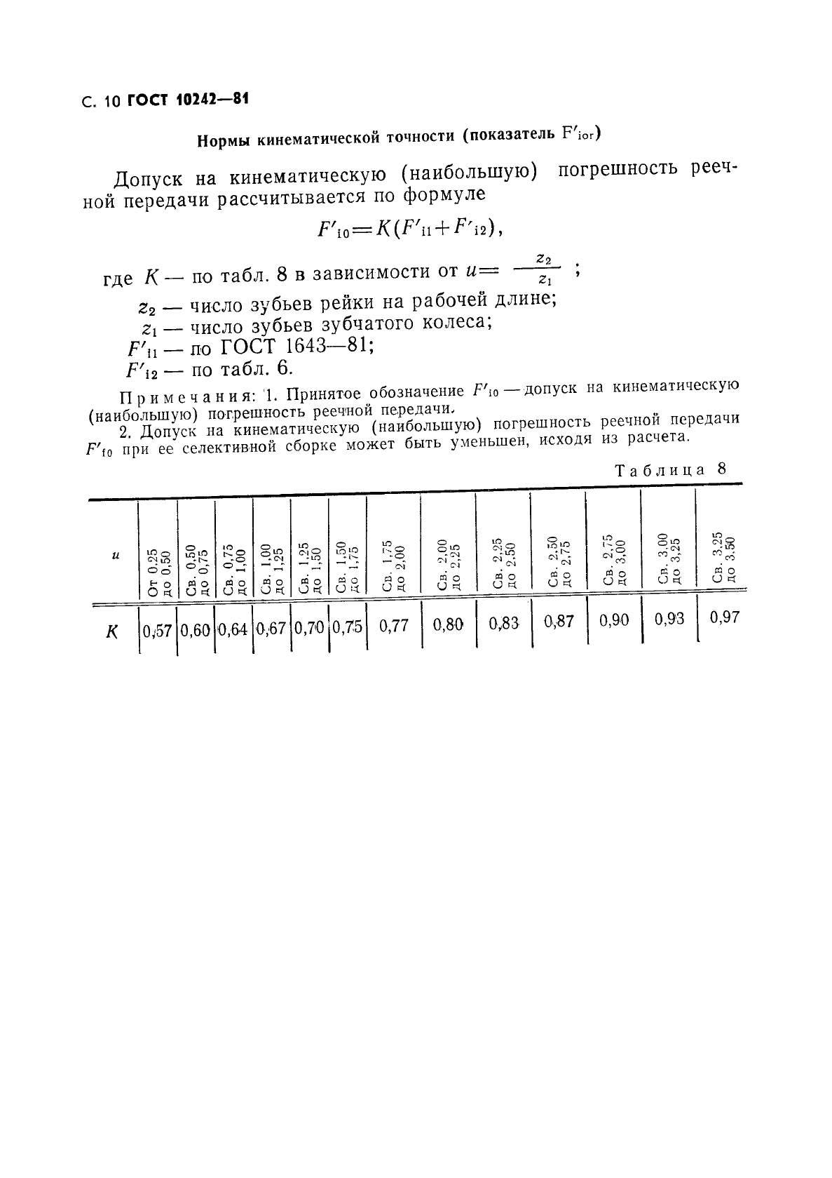 Гост 1643 81