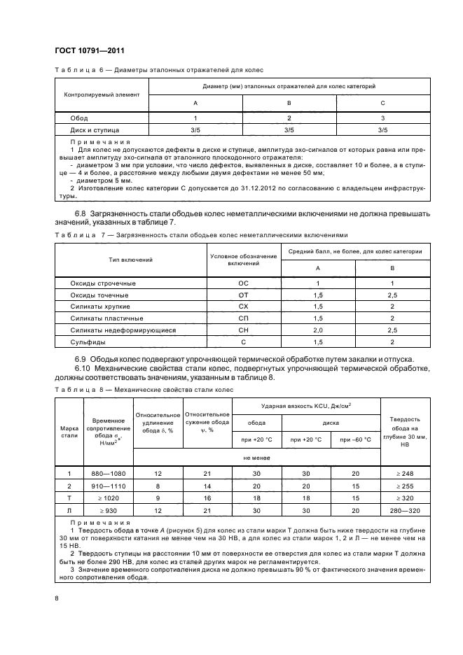 ГОСТ 10791-2011 колеса цельнокатаные. ГОСТ Р МЭК 60755-2012. ГОСТ 10791-2011 колеса цельнокатаные технические условия. МЭК 60317-13.