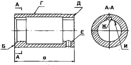 Втулка сальниковая чертеж