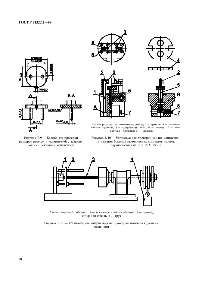 Наименование рисунка по госту