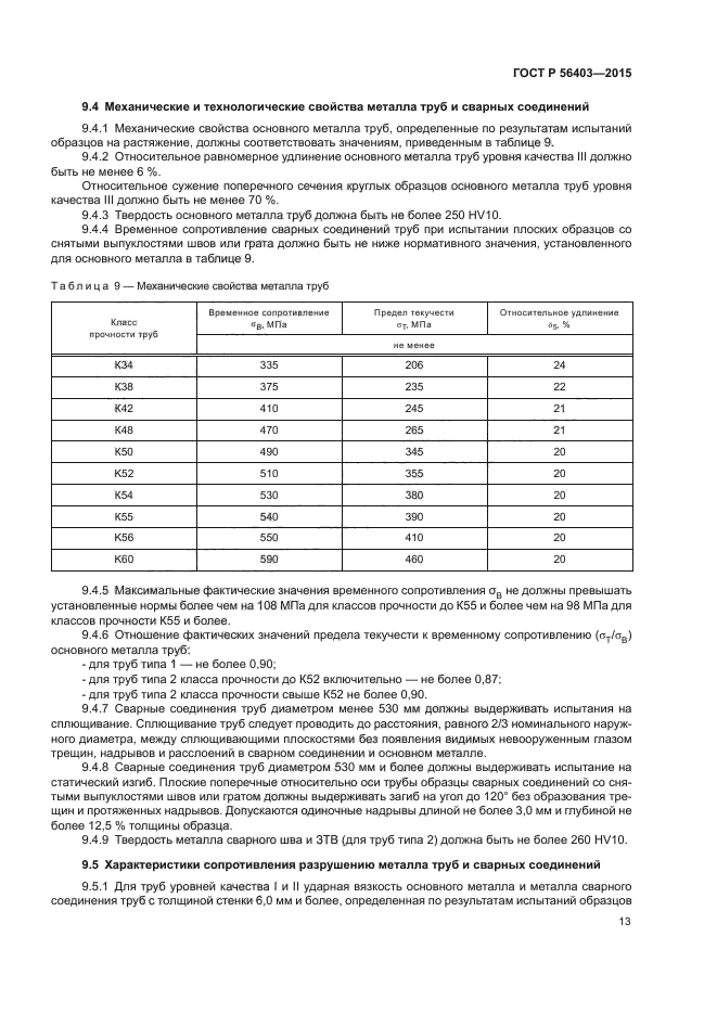 Значение класса прочности. Класс прочности к52 труба. класс прочности труб. класс прочности к52 и к55.