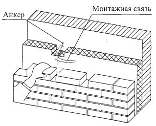 Технологическая карта облицовка стен