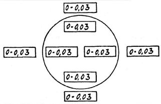 ��������: ��������: ��������: ��������: 1