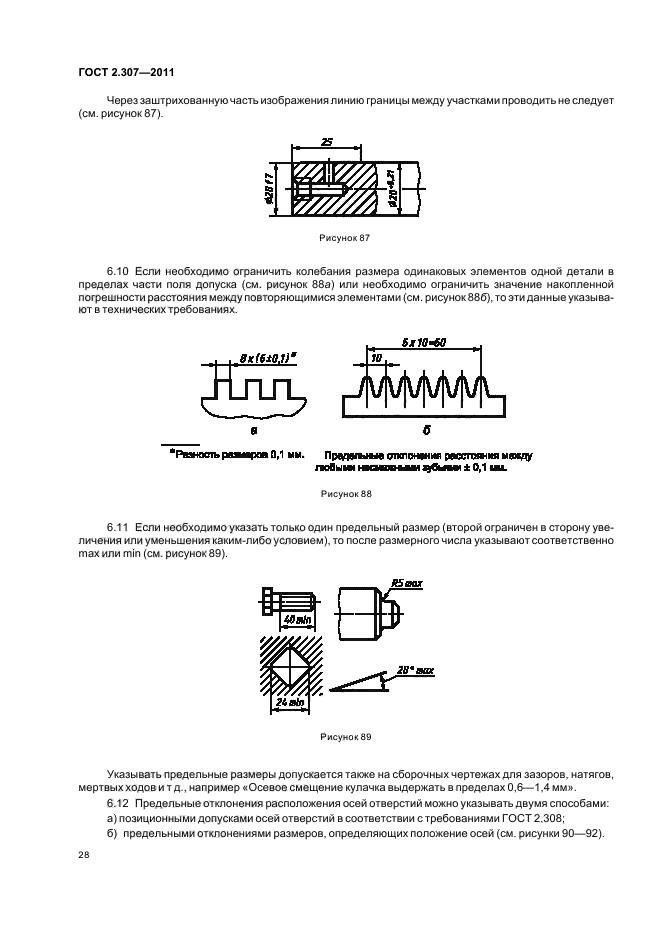 Оформление изображений по госту